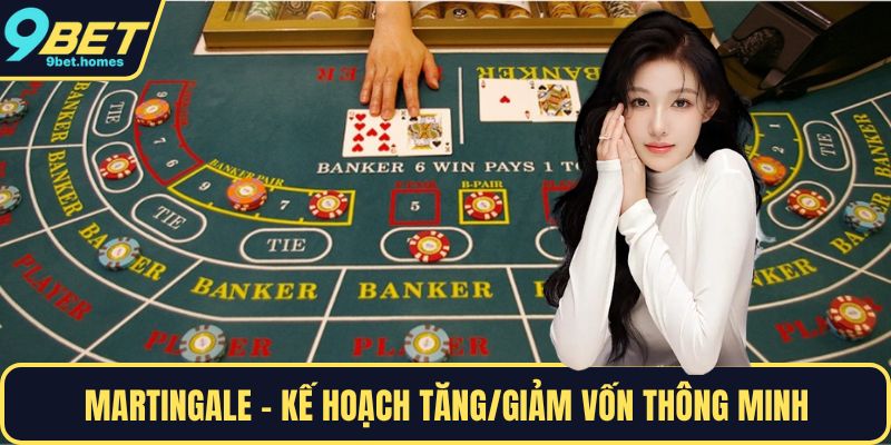 Martingale – Kế hoạch tăng/giảm vốn thông minh
